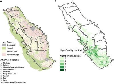 Shaping Land Use Change and <mark class="highlighted">Ecosystem Restoration</mark> in a Water-Stressed Agricultural Landscape to Achieve Multiple Benefits